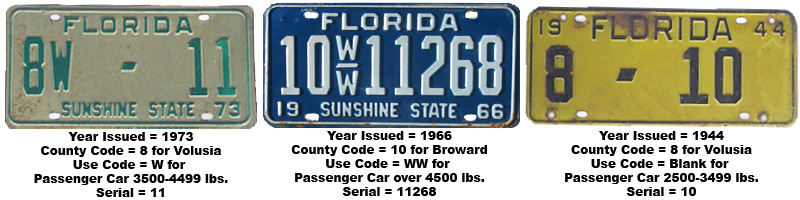 Pre-1975 Florida Plates